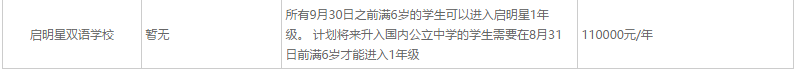 北京國際學(xué)校費(fèi)用