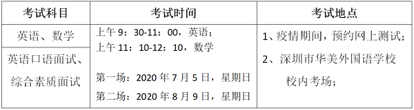 入學(xué)考試科目和時間