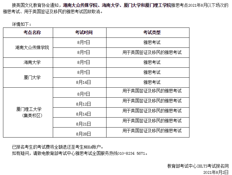 關于取消2021年8月長沙、海口、廈門雅思考點部分場次的通知