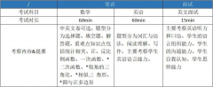 上海光華學(xué)院美高校區(qū)(楊浦)2023年春季招生公告