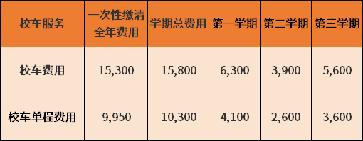 天津惠靈頓學(xué)校校車費用