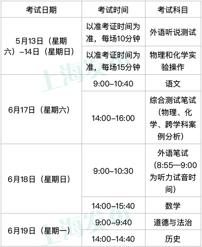 2023年初中學(xué)業(yè)水平考試時間安排