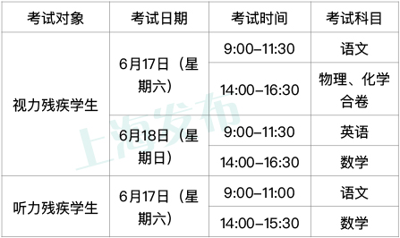2023年特殊教育初中學(xué)業(yè)水平考試時間安排