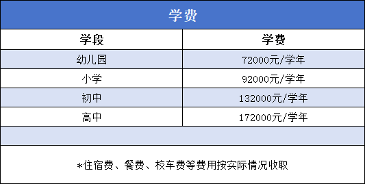 廣州暨大港澳子弟學(xué)校2024年秋季招生學(xué)費