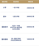 寧鄉(xiāng)市碧桂園學(xué)校2024-2025學(xué)年秋季招生簡(jiǎn)章