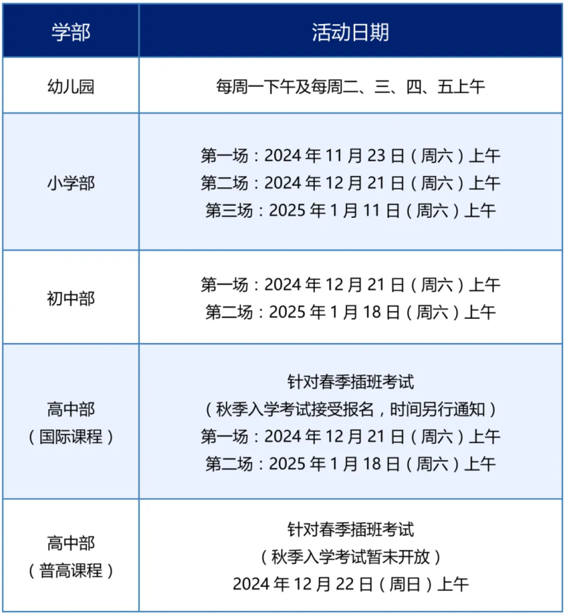廣東碧桂園學(xué)校校園開放日活動(dòng)