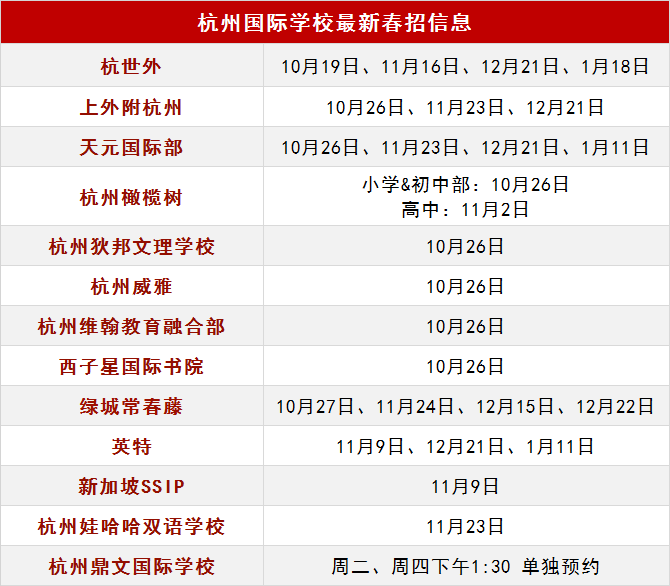 杭州國際化學校2025年春季招生，13所學校開放日信息盤點匯總!