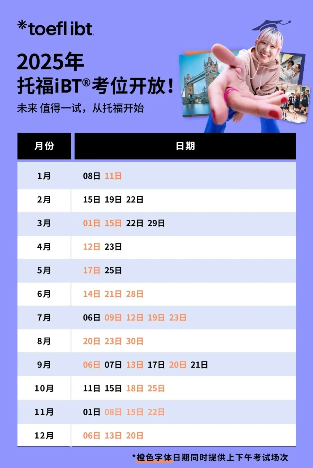 2025托?？荚嚂r間安排